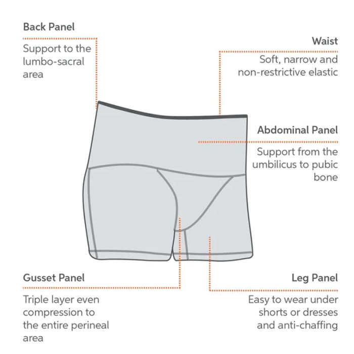 SRC Restore Shorts - Prolapse & Continence Treatment garment – SRC Health